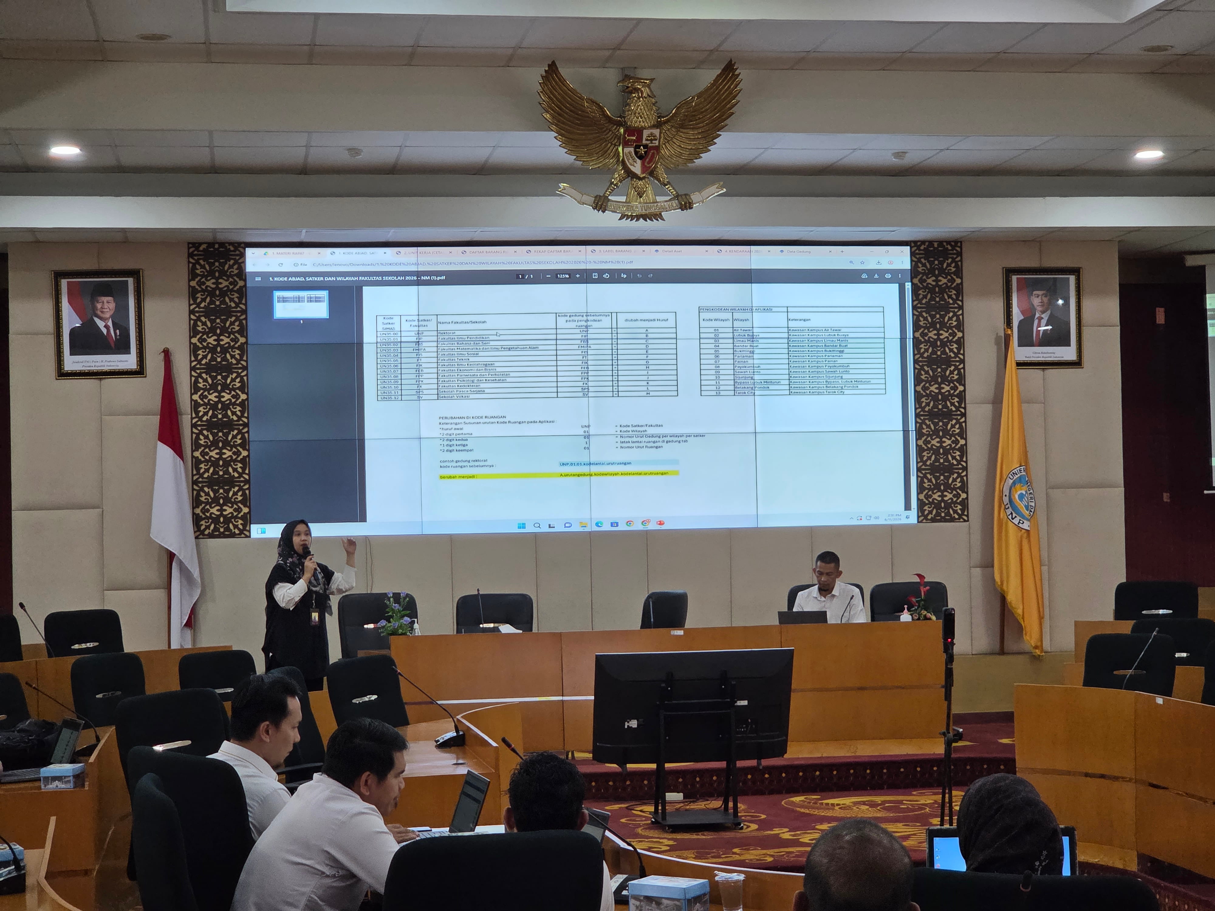 Rapat Aset Unit 2026